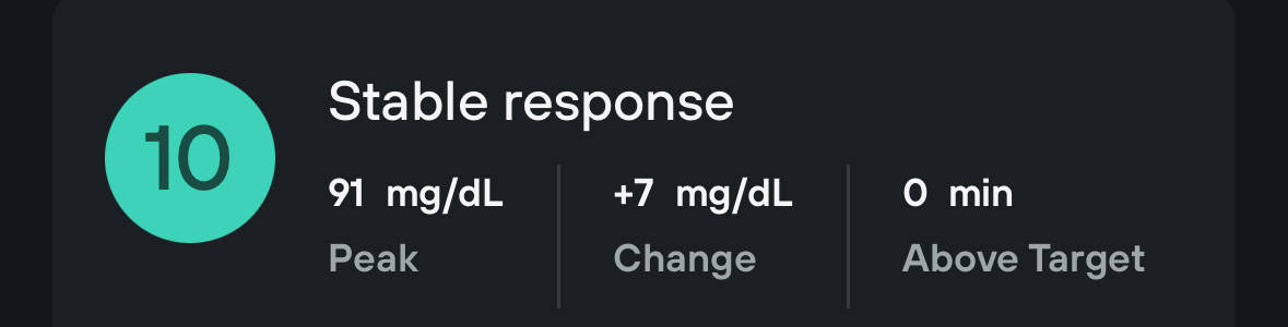 continuous glucose monitor data from levels app showing stable blood sugar response