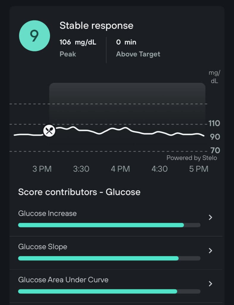 glucose response from a CGM showing stable after eating sugar free chocolate chip cookies